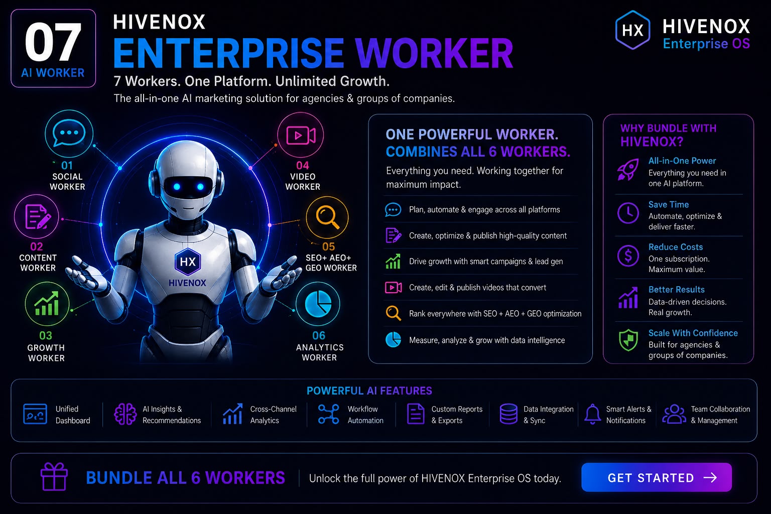 Enterprise OS