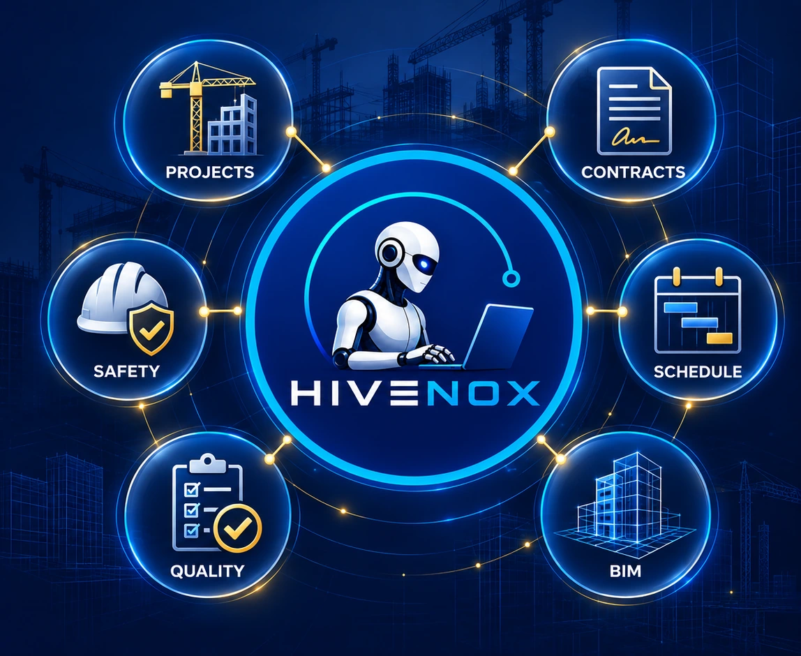 HIVENOX Construction OS at the centre of projects, contracts, schedule, BIM, quality and safety.