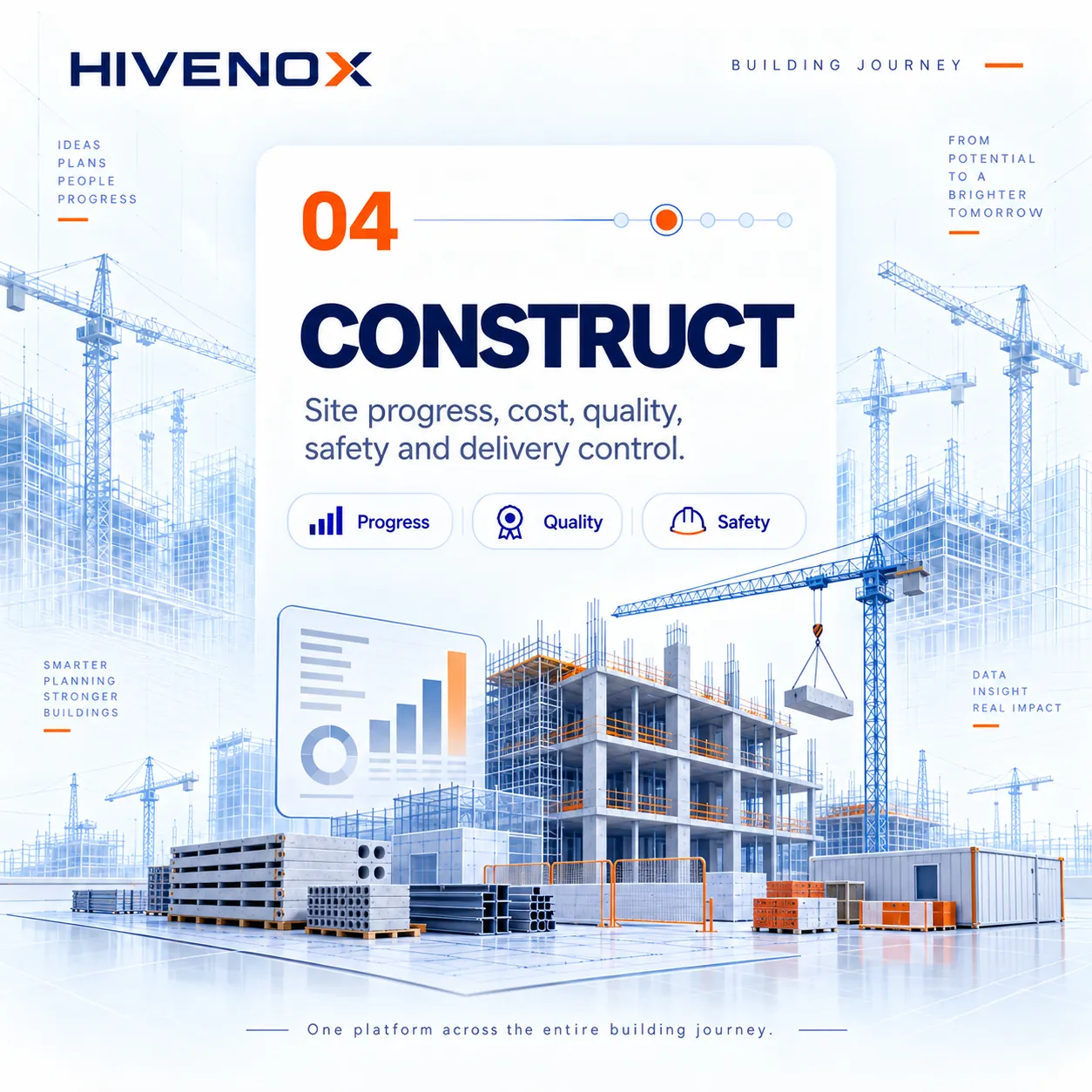 Construct