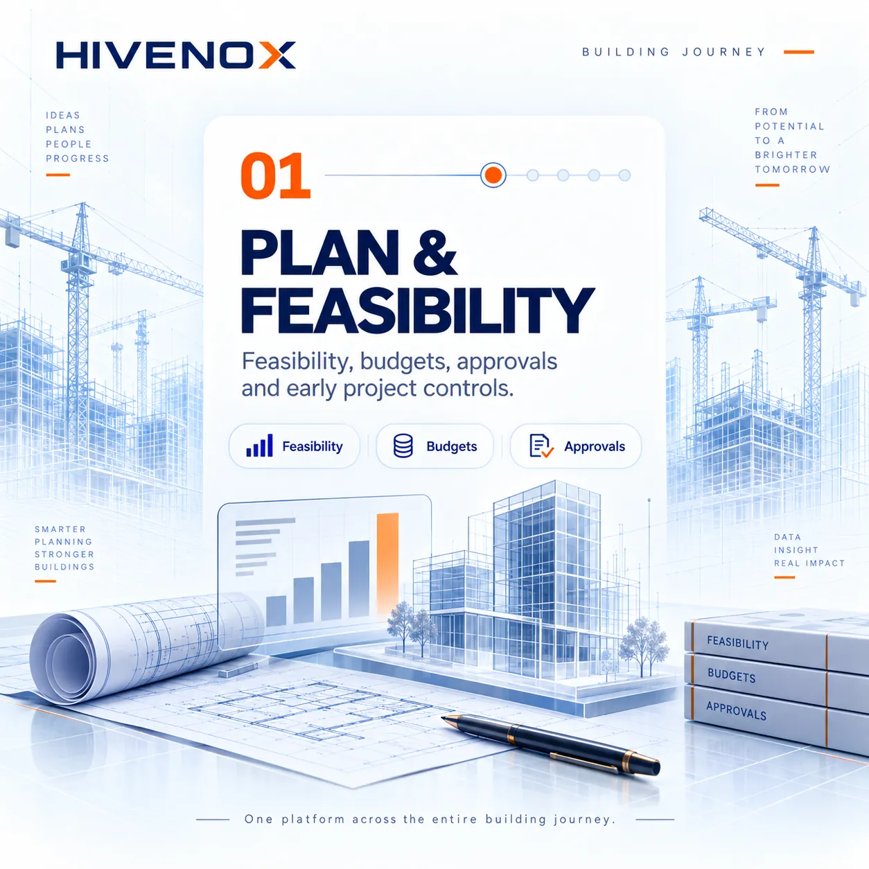 Plan & Feasibility