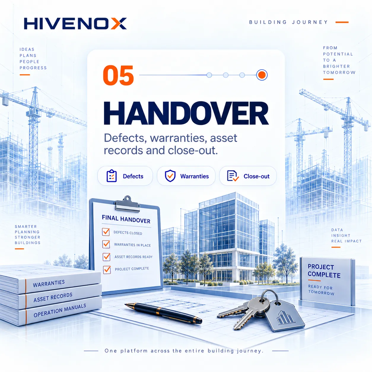 Handover